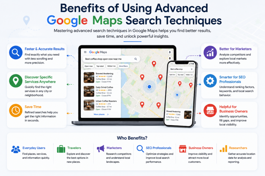 google maps search operators